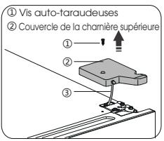HISENSE RB645N4BCE - Mise en garde! - 1