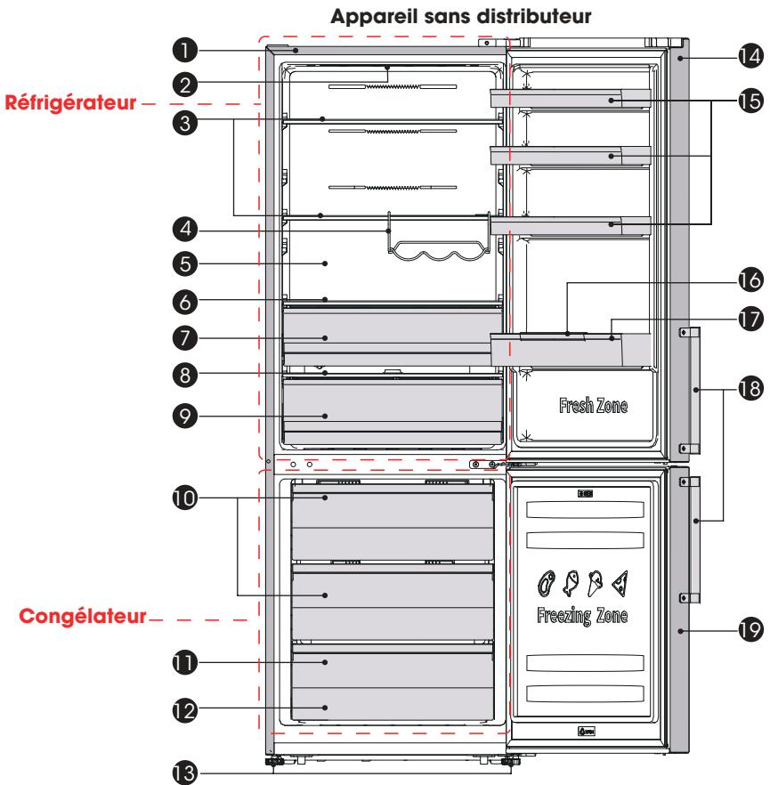 HISENSE RB645N4BCE - Description de l'appareil - 1