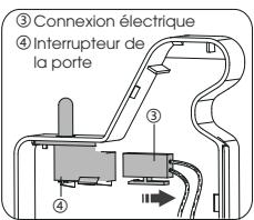 HISENSE RB645N4BCE - Mise en garde! - 2