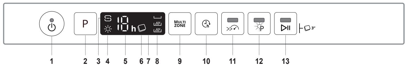 WHIRLPOOL WKCIO 3 T 133 PFE - DESCRIPTION DU PRODUIT - 2