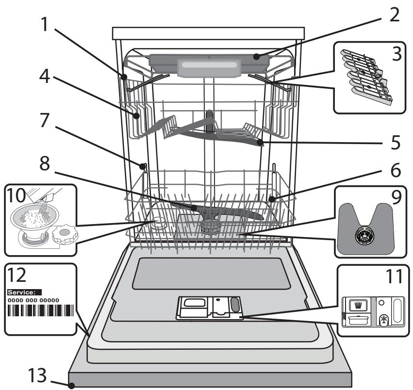 WHIRLPOOL WKCIO 3 T 133 PFE - DESCRIPTION DU PRODUIT - 1