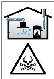 BOSCH PVQ711H26E - ⚠ AVERTISSEMENT – Risque d'empoisonnement ! - 1