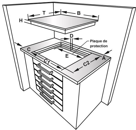 TELEFUNKEN TK2VM - INSTALLATION DE LA TABLE DE CUISSON - 3