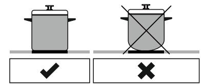 TELEFUNKEN TK2VM - AVERTISSEMENT : - 1
