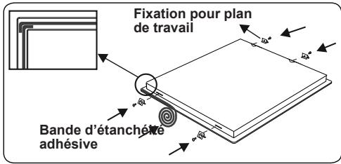 TELEFUNKEN TK2VM - INSTALLATION DE LA TABLE DE CUISSON - 5