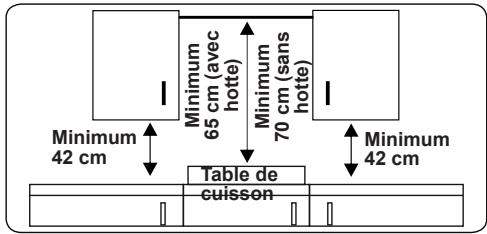 TELEFUNKEN TK2VM - Instructions generales - 1