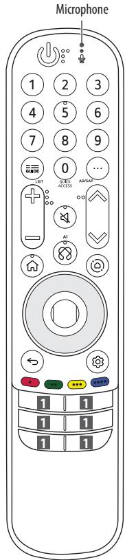 LG 50UA75006LA - Licences - 27