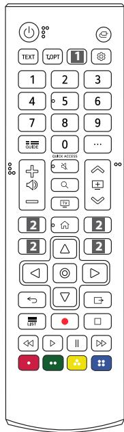 LG 50UA75006LA - Remarque - 23