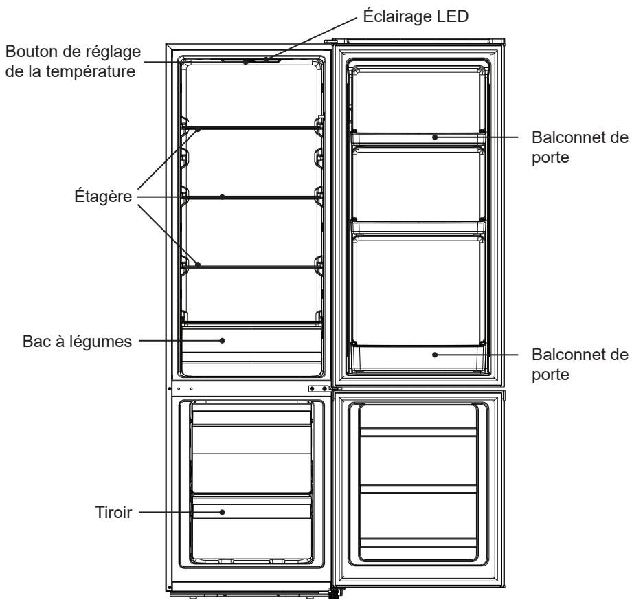 CALIFORNIA CRF262CBW11 - Consignes de sécurité - 1