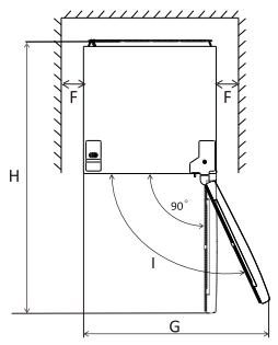 CALIFORNIA CRF262CBW11 - Emplacement - 2