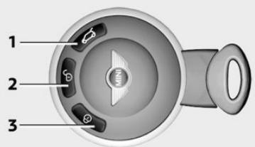 MINI Countryman (2014-2017) - Touches de la télécommande - 1