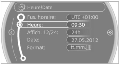 MINI Countryman (2014-2017) - «Heure:» - 1