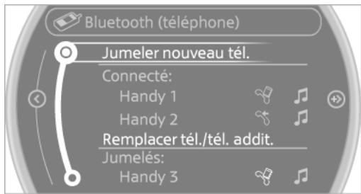MINI Countryman (2014-2017) - Jumelage et connexion d'un téléphone portable - 1
