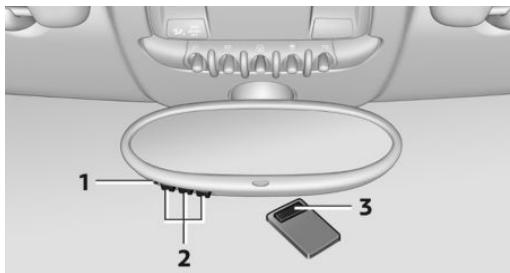 MINI Countryman (2014-2017) - Eléments de commande sur rétroviseur int - 1