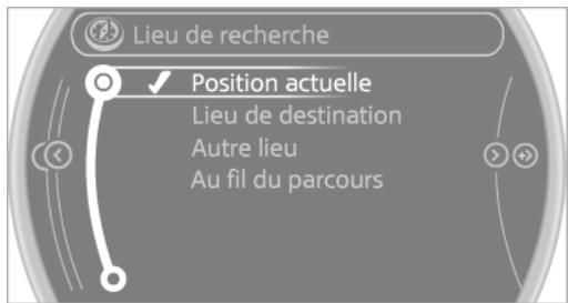 MINI Countryman (2014-2017) - Position des points d'intérêt - 1