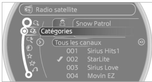 MINI Countryman (2014-2017) - Accès aux stations - 1