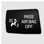 MINI Countryman (2014-2017) - Témoin des airbags du passager avant - 2