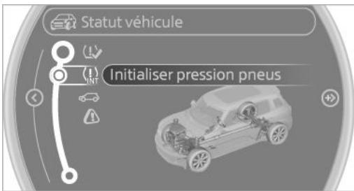 MINI Countryman (2014-2017) - Effectuer une réinitialisation - 1