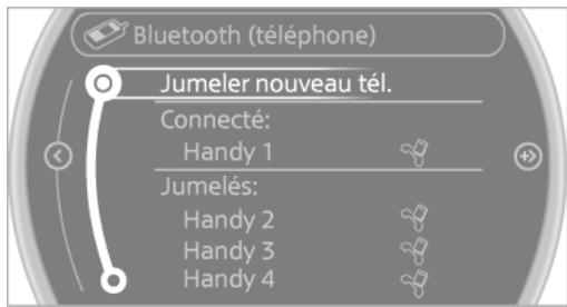 MINI Countryman (2014-2017) - Jumelage et connexion d'un téléphone portable - 1
