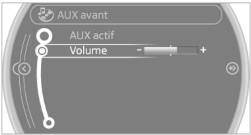 MINI Countryman (2014-2017) - Réglage du volume sonore - 1