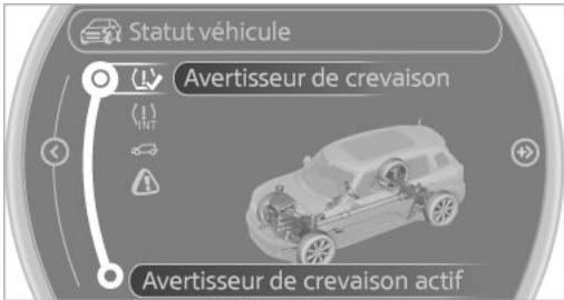 MINI Countryman (2014-2017) - Affichage d'etat - 1