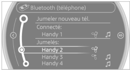 MINI Countryman (2014-2017) - Connexion d'un téléphone portable spécifique - 1