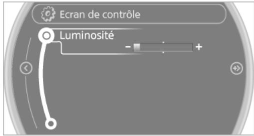 MINI Countryman (2014-2017) - Luminosite - 1