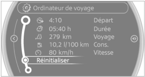 MINI Countryman (2014-2017) - Affichage sur l'écran de contrôle - 3
