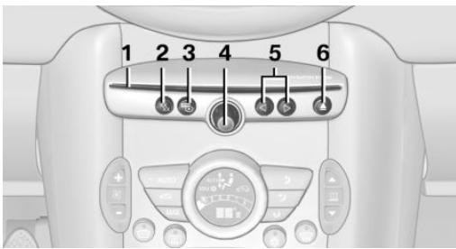 MINI Countryman (2014-2017) - ORGANES DE COMMANDE - 1