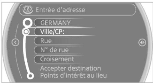 MINI Countryman (2014-2017) - Saisie de la localité - 1