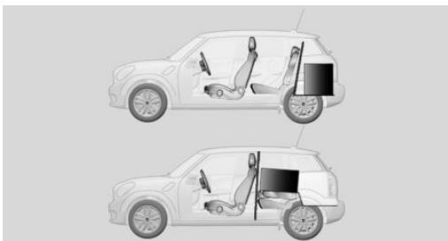 MINI Countryman (2014-2017) - RéPARTITION DES CHARGES - 1