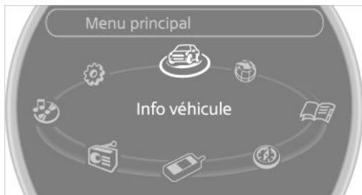 MINI Countryman (2014-2017) - Appel du menu principal - 2