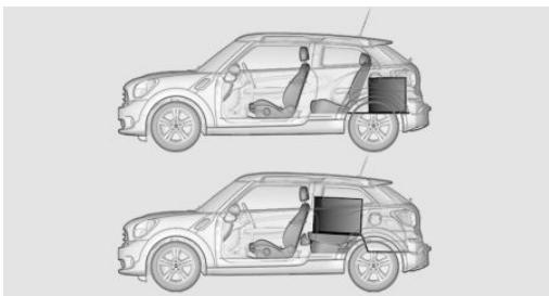 MINI Countryman (2014-2017) - RéPARTITION DES CHARGES - 2
