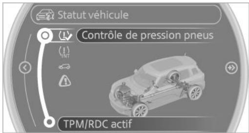 MINI Countryman (2014-2017) - Affichage d'etat - 1