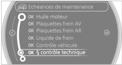 MINI Countryman (2014-2017) - Entrée des échéances - 2