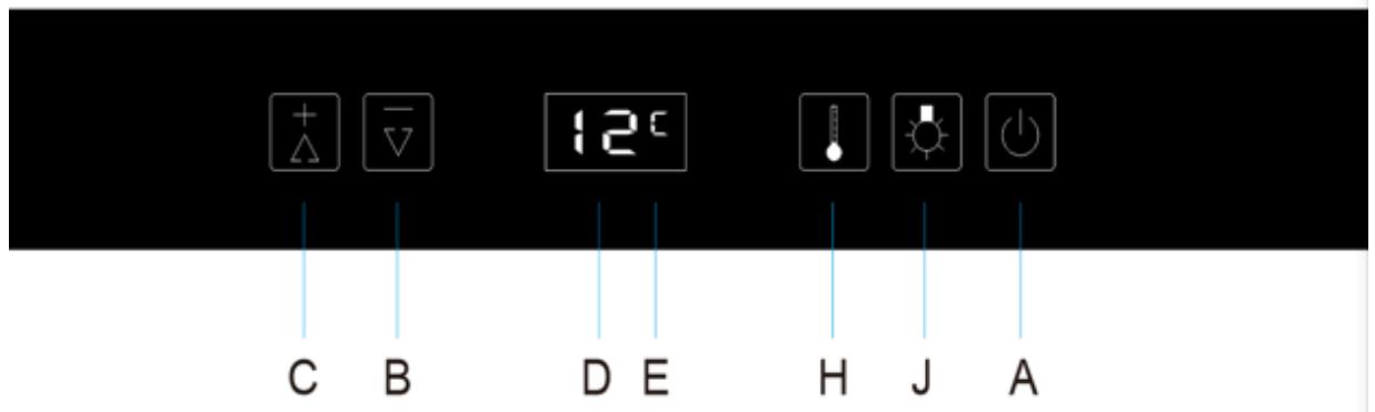 AVINTAGE AVU22TX1 - INSTRUCTIONS D'UTILISATION - 1