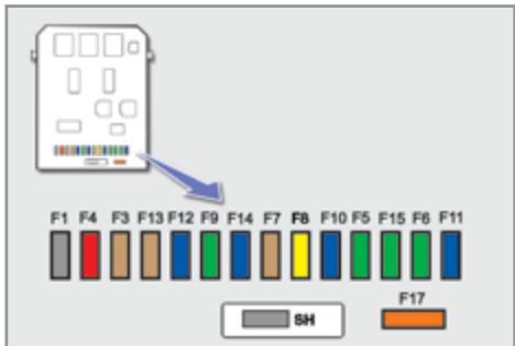 PEUGEOT 207 CC Phase 3 (2012-2015) - Accès aux fusibles - 1