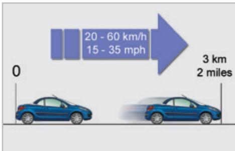PEUGEOT 207 CC Phase 3 (2012-2015) - Colmatage - 7
