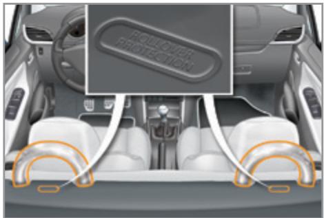 PEUGEOT 207 CC Phase 3 (2012-2015) - Arceaux de sécurité - 1