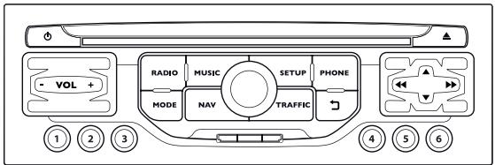 PEUGEOT 207 CC Phase 3 (2012-2015) - Fonctionnement du systeme - 7