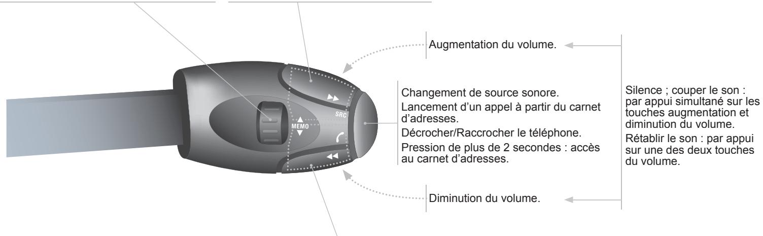 PEUGEOT 207 CC Phase 3 (2012-2015) - Commandes au VOLANT - 1