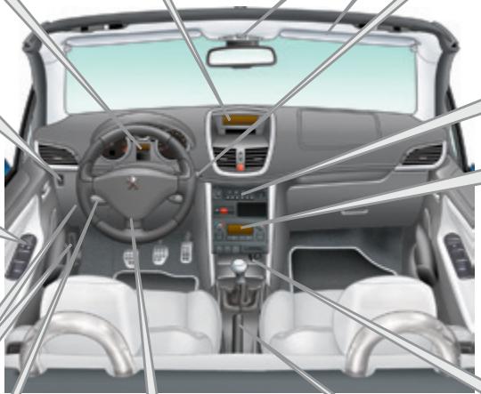 PEUGEOT 207 CC Phase 3 (2012-2015) - POSTE de conduite - 1