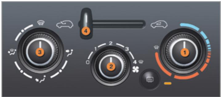 PEUGEOT 207 CC Phase 3 (2012-2015) - Conseils pour la ventilation et l'air conditionné - 2