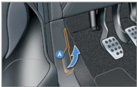 PEUGEOT 207 CC Phase 3 (2012-2015) - Ouverture - 1
