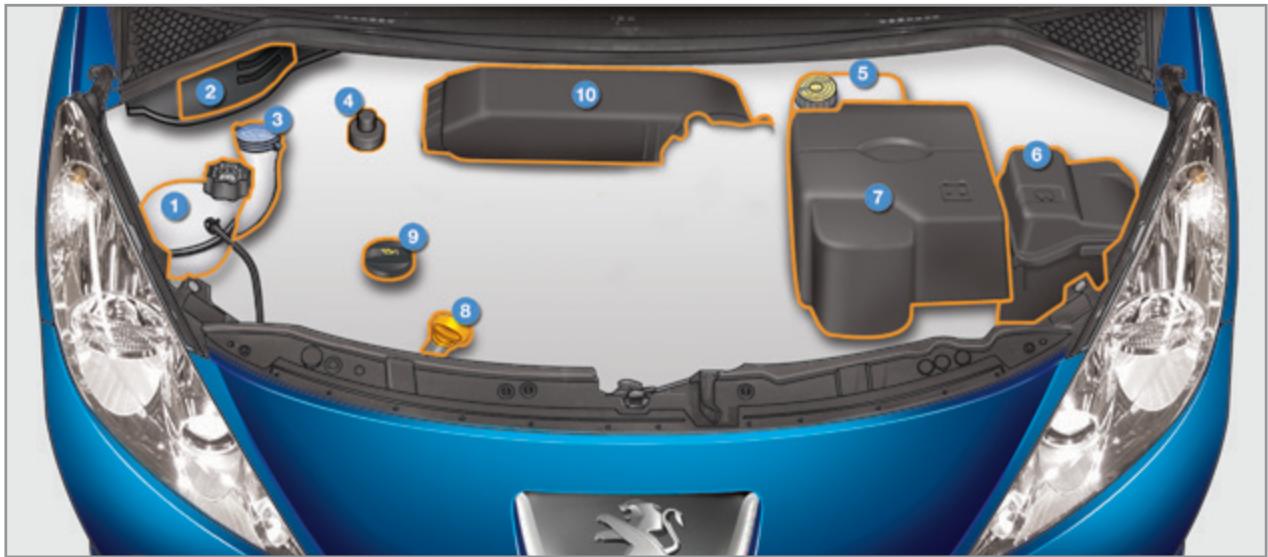 PEUGEOT 207 CC Phase 3 (2012-2015) - Moteurs essence - 1