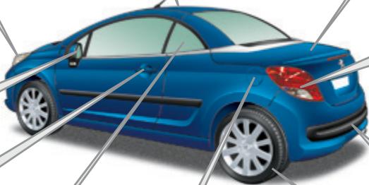 PEUGEOT 207 CC Phase 3 (2012-2015) - Extérieur - 1