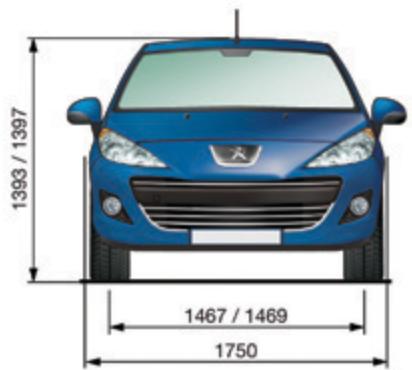 PEUGEOT 207 CC Phase 3 (2012-2015) - Installation d'émetteurs de radiocommunication - 1