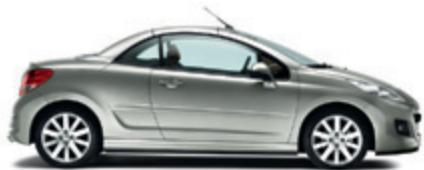 PEUGEOT 207 CC Phase 3 (2012-2015) - Bienvenue - 1