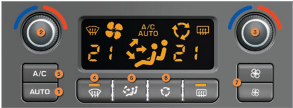 PEUGEOT 207 CC Phase 3 (2012-2015) - Air conditionné automatique BIZONE - 1