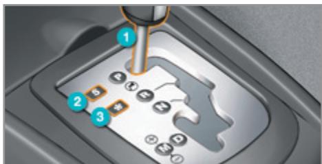 PEUGEOT 207 CC Phase 3 (2012-2015) - Platine de la boîte de vitesses - 1
